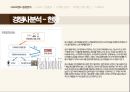 SPA브랜드 환경분석SPA브랜드 정의 경쟁사 분석ZARA 기업분석자라 마케팅자라spa자라 패션마케팅 11페이지