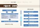 SPA브랜드 환경분석SPA브랜드 정의 경쟁사 분석ZARA 기업분석자라 마케팅자라spa자라 패션마케팅 19페이지