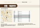 SPA브랜드 환경분석SPA브랜드 정의 경쟁사 분석ZARA 기업분석자라 마케팅자라spa자라 패션마케팅 31페이지