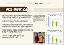 SPA브랜드 환경분석SPA브랜드 정의 경쟁사 분석ZARA 기업분석자라 마케팅자라spa자라 패션마케팅 43페이지