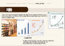 SPA브랜드 환경분석SPA브랜드 정의 경쟁사 분석ZARA 기업분석자라 마케팅자라spa자라 패션마케팅 44페이지