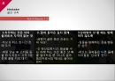 골프 관련 상식골프 규칙골프 경기 방식골프 클럽 기본 상식골프 클럽 관리 방법 4페이지