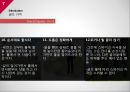 골프 관련 상식골프 규칙골프 경기 방식골프 클럽 기본 상식골프 클럽 관리 방법 7페이지