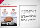 골프 관련 상식골프 규칙골프 경기 방식골프 클럽 기본 상식골프 클럽 관리 방법 13페이지