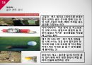골프 관련 상식골프 규칙골프 경기 방식골프 클럽 기본 상식골프 클럽 관리 방법 18페이지