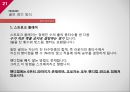 골프 관련 상식골프 규칙골프 경기 방식골프 클럽 기본 상식골프 클럽 관리 방법 21페이지