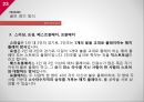 골프 관련 상식골프 규칙골프 경기 방식골프 클럽 기본 상식골프 클럽 관리 방법 23페이지