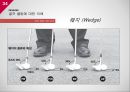 골프 관련 상식골프 규칙골프 경기 방식골프 클럽 기본 상식골프 클럽 관리 방법 34페이지