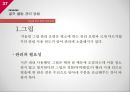 골프 관련 상식골프 규칙골프 경기 방식골프 클럽 기본 상식골프 클럽 관리 방법 37페이지