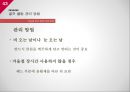 골프 관련 상식골프 규칙골프 경기 방식골프 클럽 기본 상식골프 클럽 관리 방법 43페이지