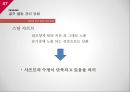 골프 관련 상식골프 규칙골프 경기 방식골프 클럽 기본 상식골프 클럽 관리 방법 47페이지
