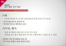 골프 관련 상식골프 규칙골프 경기 방식골프 클럽 기본 상식골프 클럽 관리 방법 50페이지