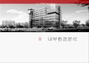 고성장 고부가가치 산업피부미용에 대한 관심루트로닉의 핵심역량루트로닉의 수출국가해외 전략사례의료기기 시장 특성시장 확대 전략 11페이지