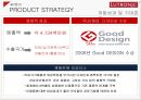 고성장 고부가가치 산업피부미용에 대한 관심루트로닉의 핵심역량루트로닉의 수출국가해외 전략사례의료기기 시장 특성시장 확대 전략 13페이지