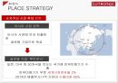 고성장 고부가가치 산업피부미용에 대한 관심루트로닉의 핵심역량루트로닉의 수출국가해외 전략사례의료기기 시장 특성시장 확대 전략 20페이지