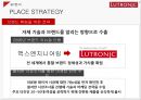 고성장 고부가가치 산업피부미용에 대한 관심루트로닉의 핵심역량루트로닉의 수출국가해외 전략사례의료기기 시장 특성시장 확대 전략 21페이지