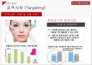 고성장 고부가가치 산업피부미용에 대한 관심루트로닉의 핵심역량루트로닉의 수출국가해외 전략사례의료기기 시장 특성시장 확대 전략 24페이지