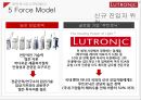 고성장 고부가가치 산업피부미용에 대한 관심루트로닉의 핵심역량루트로닉의 수출국가해외 전략사례의료기기 시장 특성시장 확대 전략 28페이지
