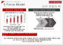 고성장 고부가가치 산업피부미용에 대한 관심루트로닉의 핵심역량루트로닉의 수출국가해외 전략사례의료기기 시장 특성시장 확대 전략 29페이지