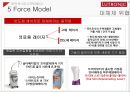 고성장 고부가가치 산업피부미용에 대한 관심루트로닉의 핵심역량루트로닉의 수출국가해외 전략사례의료기기 시장 특성시장 확대 전략 30페이지