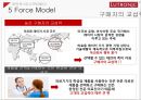 고성장 고부가가치 산업피부미용에 대한 관심루트로닉의 핵심역량루트로닉의 수출국가해외 전략사례의료기기 시장 특성시장 확대 전략 31페이지