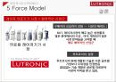고성장 고부가가치 산업피부미용에 대한 관심루트로닉의 핵심역량루트로닉의 수출국가해외 전략사례의료기기 시장 특성시장 확대 전략 33페이지