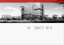 고성장 고부가가치 산업피부미용에 대한 관심루트로닉의 핵심역량루트로닉의 수출국가해외 전략사례의료기기 시장 특성시장 확대 전략 34페이지