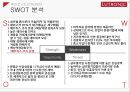 고성장 고부가가치 산업피부미용에 대한 관심루트로닉의 핵심역량루트로닉의 수출국가해외 전략사례의료기기 시장 특성시장 확대 전략 35페이지
