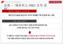 고성장 고부가가치 산업피부미용에 대한 관심루트로닉의 핵심역량루트로닉의 수출국가해외 전략사례의료기기 시장 특성시장 확대 전략 37페이지