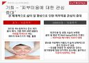 고성장 고부가가치 산업피부미용에 대한 관심루트로닉의 핵심역량루트로닉의 수출국가해외 전략사례의료기기 시장 특성시장 확대 전략 39페이지