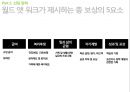 마이크로소프트 기업분석마이크로소프트 경영전략사례마이크로소프트의 총보상삼성 SDS 유연 근무제저가항공사 총보상제도 10페이지