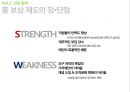 마이크로소프트 기업분석마이크로소프트 경영전략사례마이크로소프트의 총보상삼성 SDS 유연 근무제저가항공사 총보상제도 11페이지