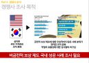 마이크로소프트 기업분석마이크로소프트 경영전략사례마이크로소프트의 총보상삼성 SDS 유연 근무제저가항공사 총보상제도 22페이지