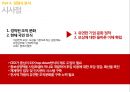 마이크로소프트 기업분석마이크로소프트 경영전략사례마이크로소프트의 총보상삼성 SDS 유연 근무제저가항공사 총보상제도 28페이지