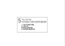 마이크로소프트 기업분석마이크로소프트 경영전략사례마이크로소프트의 총보상삼성 SDS 유연 근무제저가항공사 총보상제도 29페이지