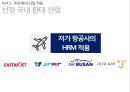 마이크로소프트 기업분석마이크로소프트 경영전략사례마이크로소프트의 총보상삼성 SDS 유연 근무제저가항공사 총보상제도 30페이지