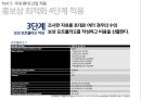 마이크로소프트 기업분석마이크로소프트 경영전략사례마이크로소프트의 총보상삼성 SDS 유연 근무제저가항공사 총보상제도 35페이지