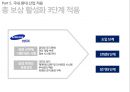 마이크로소프트 기업분석마이크로소프트 경영전략사례마이크로소프트의 총보상삼성 SDS 유연 근무제저가항공사 총보상제도 38페이지
