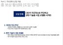 마이크로소프트 기업분석마이크로소프트 경영전략사례마이크로소프트의 총보상삼성 SDS 유연 근무제저가항공사 총보상제도 39페이지