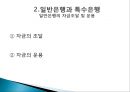 금융기관경영론한국의 금융기관일반은행과 특수은행한국은행의 기능금융안정의 유지물가안정은행사업의 특성한국 산업은행 10페이지