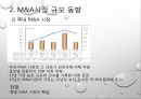 금융권 M&AM&A 정의 및 현황M&A 정의M&A 시장 규모 동향M&A 성공사례M&A 실패사례리딩투자증권 M&AKB 국민은행 M&A 7페이지