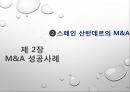 금융권 M&AM&A 정의 및 현황M&A 정의M&A 시장 규모 동향M&A 성공사례M&A 실패사례리딩투자증권 M&AKB 국민은행 M&A 19페이지
