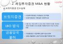 금융권 M&AM&A 정의 및 현황M&A 정의M&A 시장 규모 동향M&A 성공사례M&A 실패사례리딩투자증권 M&AKB 국민은행 M&A 33페이지