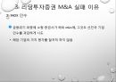 금융권 M&AM&A 정의 및 현황M&A 정의M&A 시장 규모 동향M&A 성공사례M&A 실패사례리딩투자증권 M&AKB 국민은행 M&A 35페이지