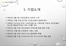 금융권 M&AM&A 정의 및 현황M&A 정의M&A 시장 규모 동향M&A 성공사례M&A 실패사례리딩투자증권 M&AKB 국민은행 M&A 39페이지