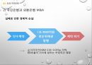 금융권 M&AM&A 정의 및 현황M&A 정의M&A 시장 규모 동향M&A 성공사례M&A 실패사례리딩투자증권 M&AKB 국민은행 M&A 44페이지