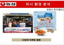 농심 기업분석농심 신제품 마케팅농심 라면 시장농심 브랜드마케팅농심 서비스마케팅농심 글로벌경영사례분석swotstp4p 26페이지