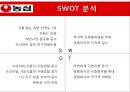 농심 기업분석농심 신제품 마케팅농심 라면 시장농심 브랜드마케팅농심 서비스마케팅농심 글로벌경영사례분석swotstp4p 29페이지