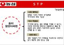 농심 기업분석농심 신제품 마케팅농심 라면 시장농심 브랜드마케팅농심 서비스마케팅농심 글로벌경영사례분석swotstp4p 38페이지