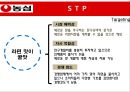 농심 기업분석농심 신제품 마케팅농심 라면 시장농심 브랜드마케팅농심 서비스마케팅농심 글로벌경영사례분석swotstp4p 39페이지